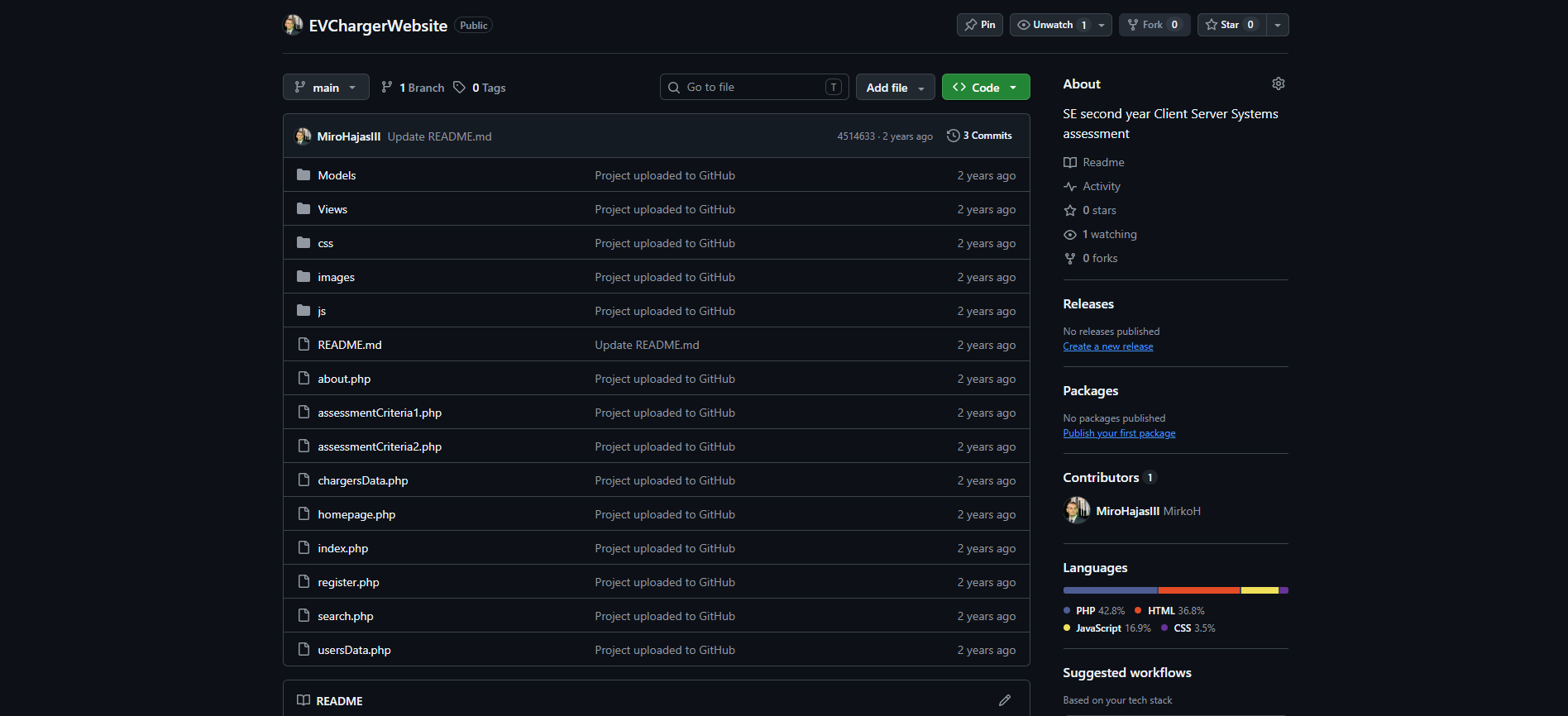 Screenshot of EV Charger Site